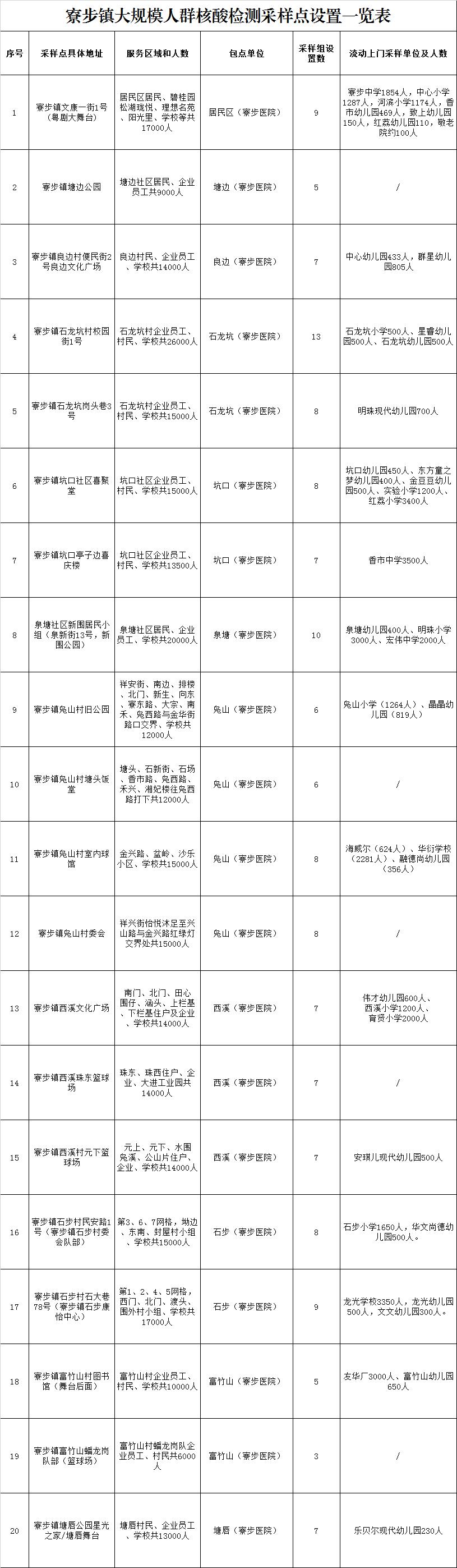 智慧物业 第417页