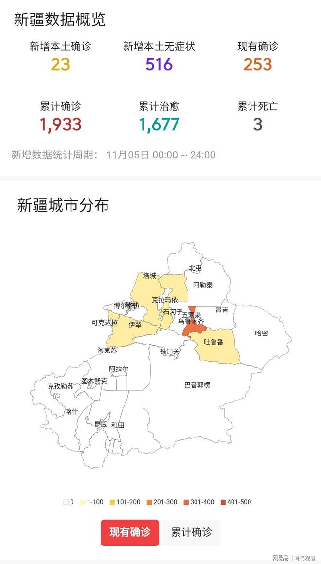 乌鲁木齐疫情最新动态，城市防控进展与现状