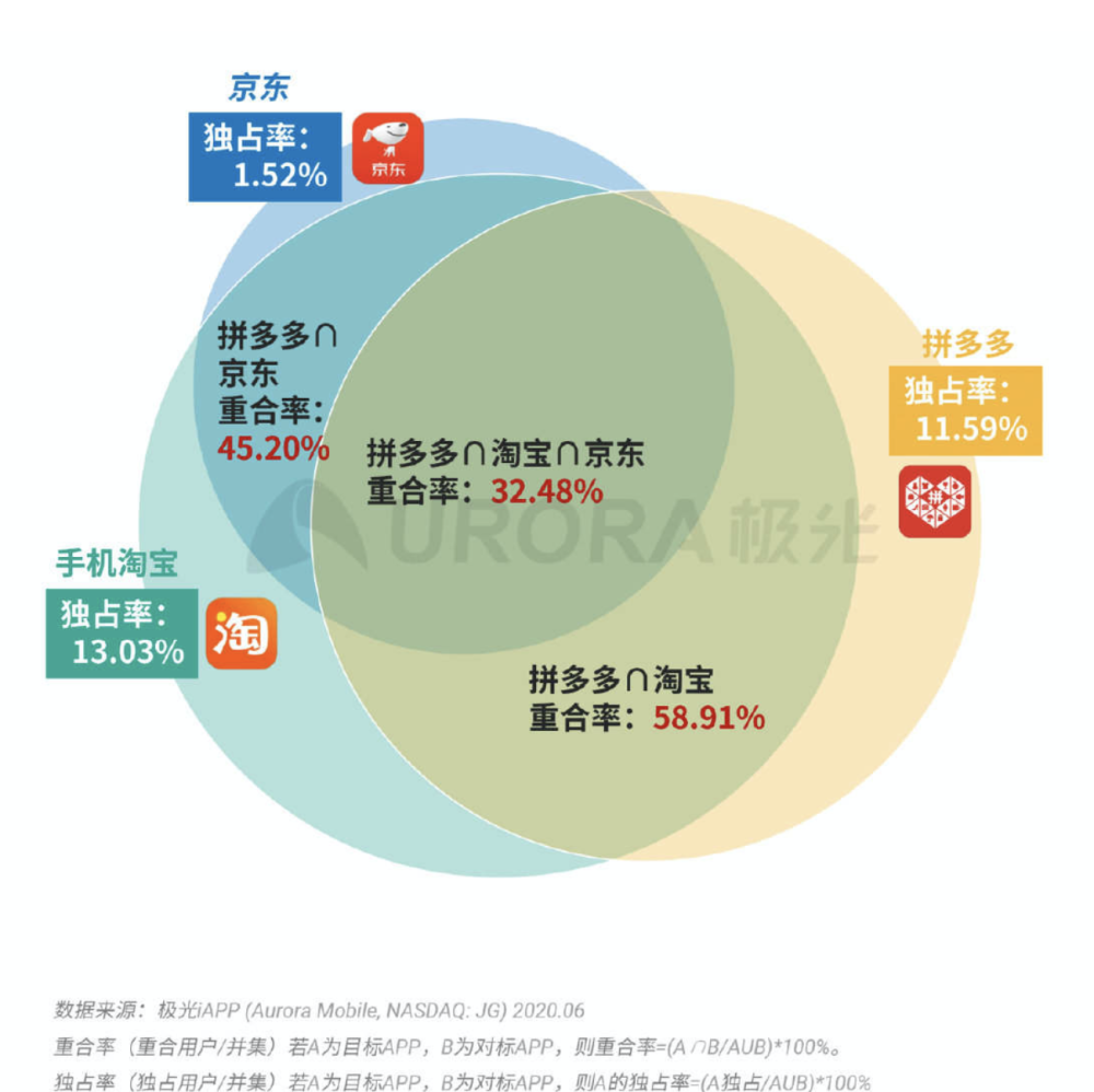 新奥长期免费资料大全,数据科学解析说明_专属版50.799