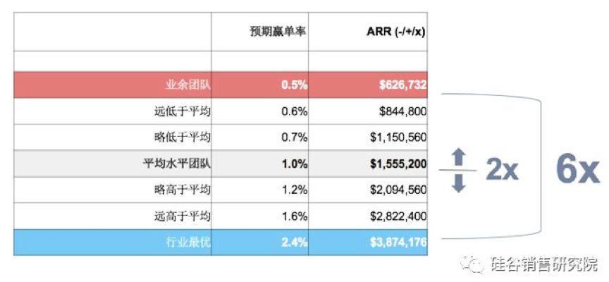 新澳2024天天正版资料大全,数据驱动方案_安全版73.899