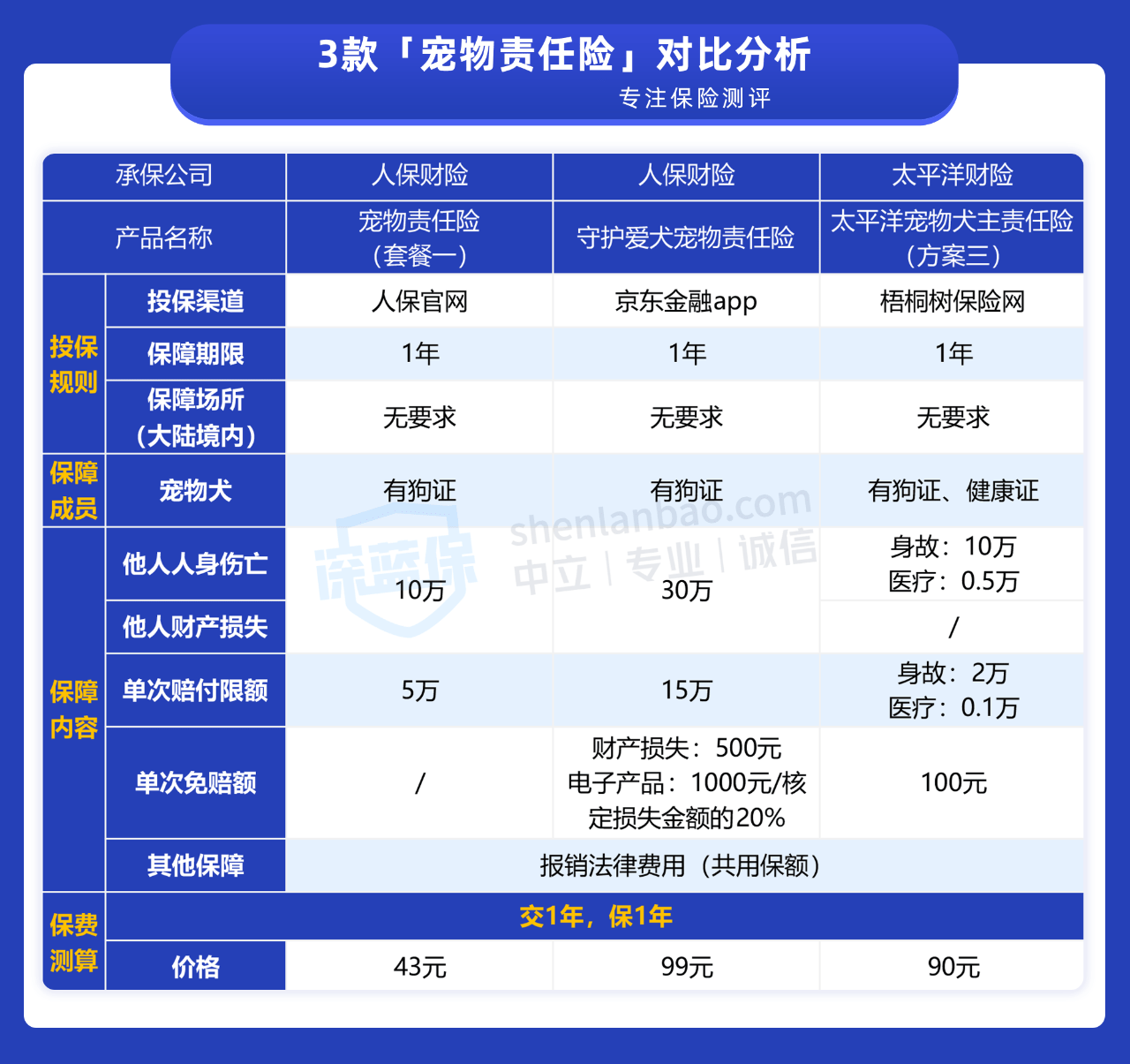 新澳天天开奖资料大全最新开奖结果查询下载,标准执行具体评价_全球版71.935