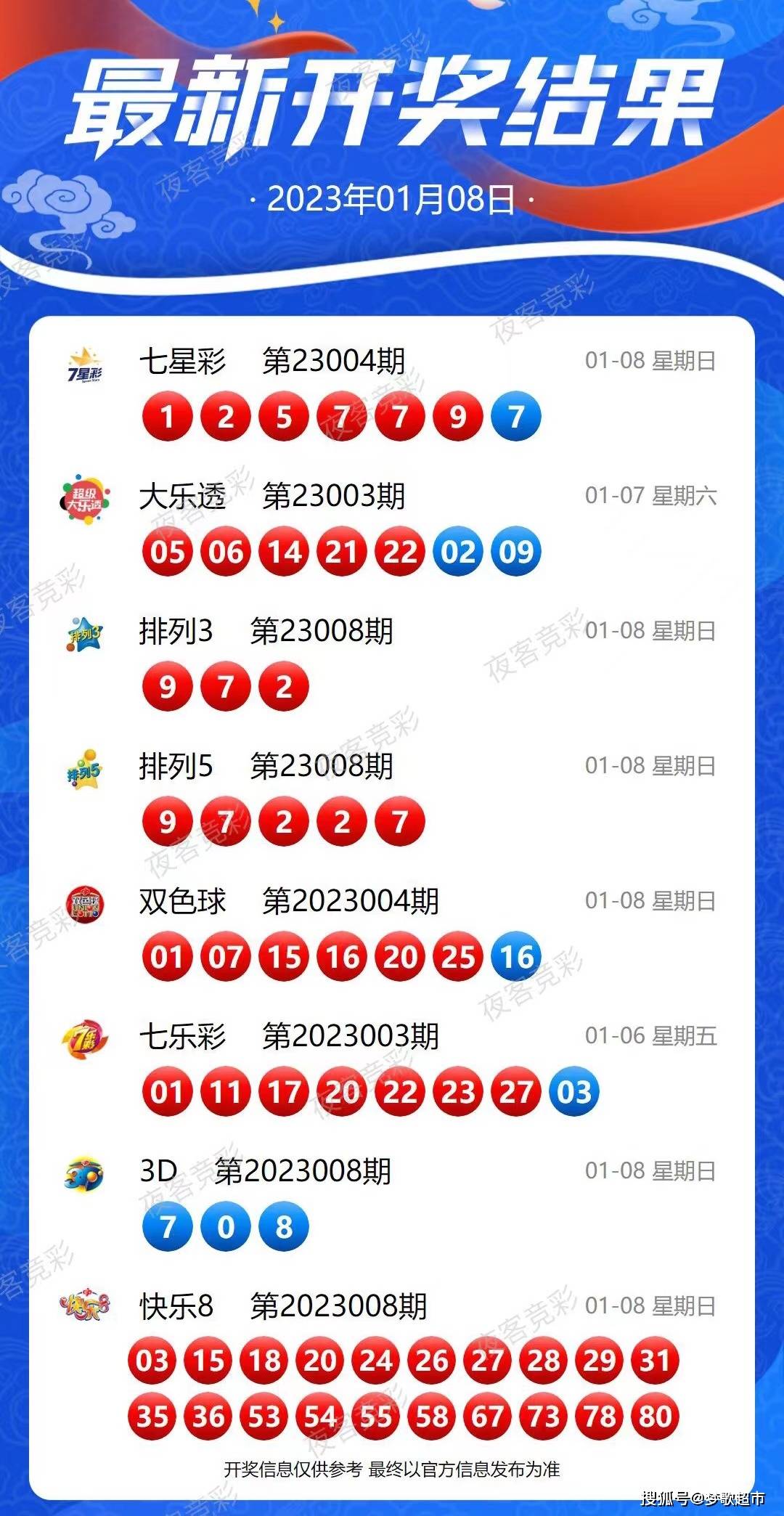 2024年新奥开奖结果,最新碎析解释说法_无线版63.330