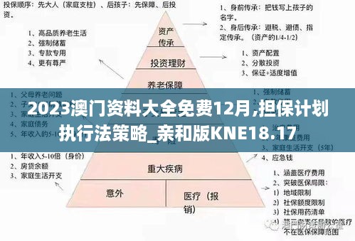 2024年澳门精准免费大全,担保计划执行法策略_私人版13.927