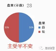 澳门澳门期期中,实时数据分析_知晓版12.586