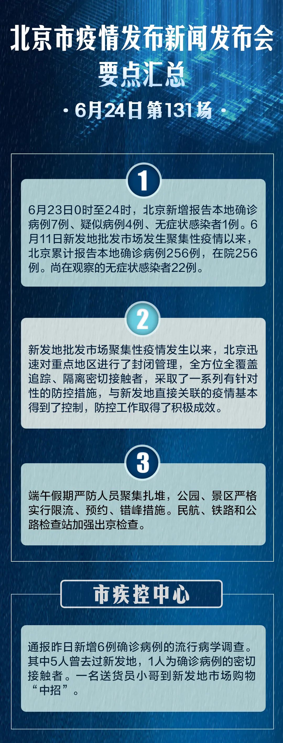 北京疫情最新应对措施，小巷深处的独特抗疫风景展现抗疫力量
