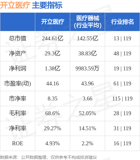 300633股票行情，变化中的机遇与自我成长魔力探索