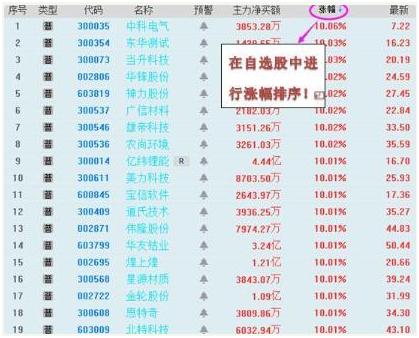 股票剔除指数是否利空，解析与探讨
