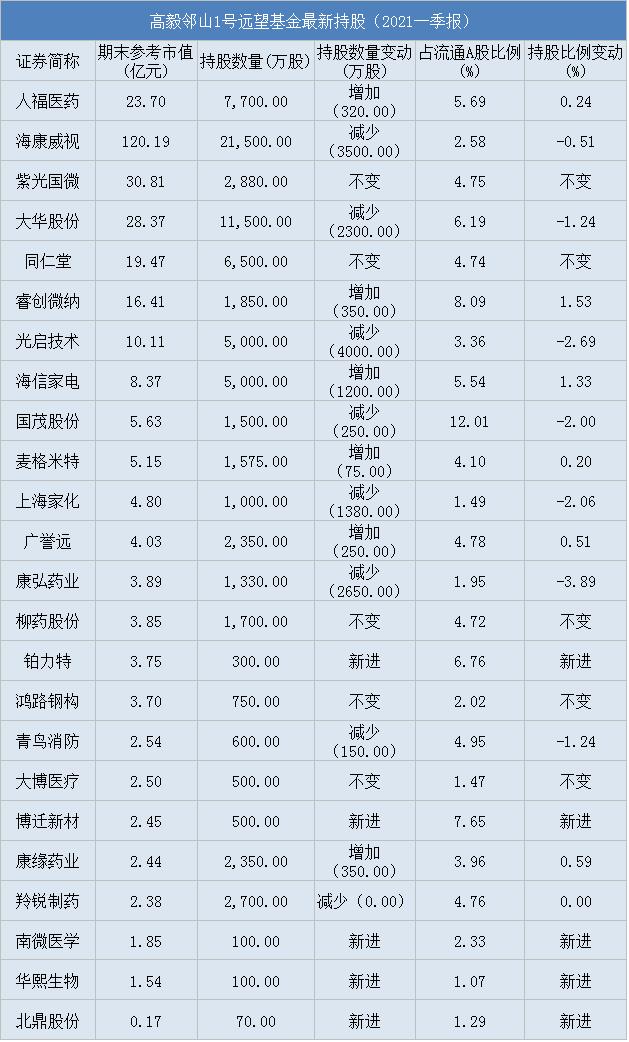 林园股票，激发斗志与自信的盛宴，学习与成长的投资之旅
