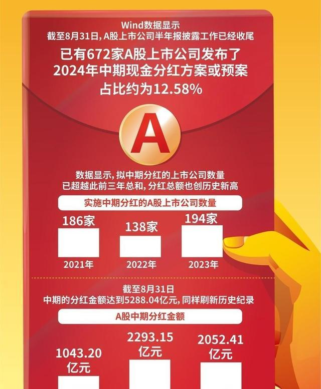园林绿化 第206页