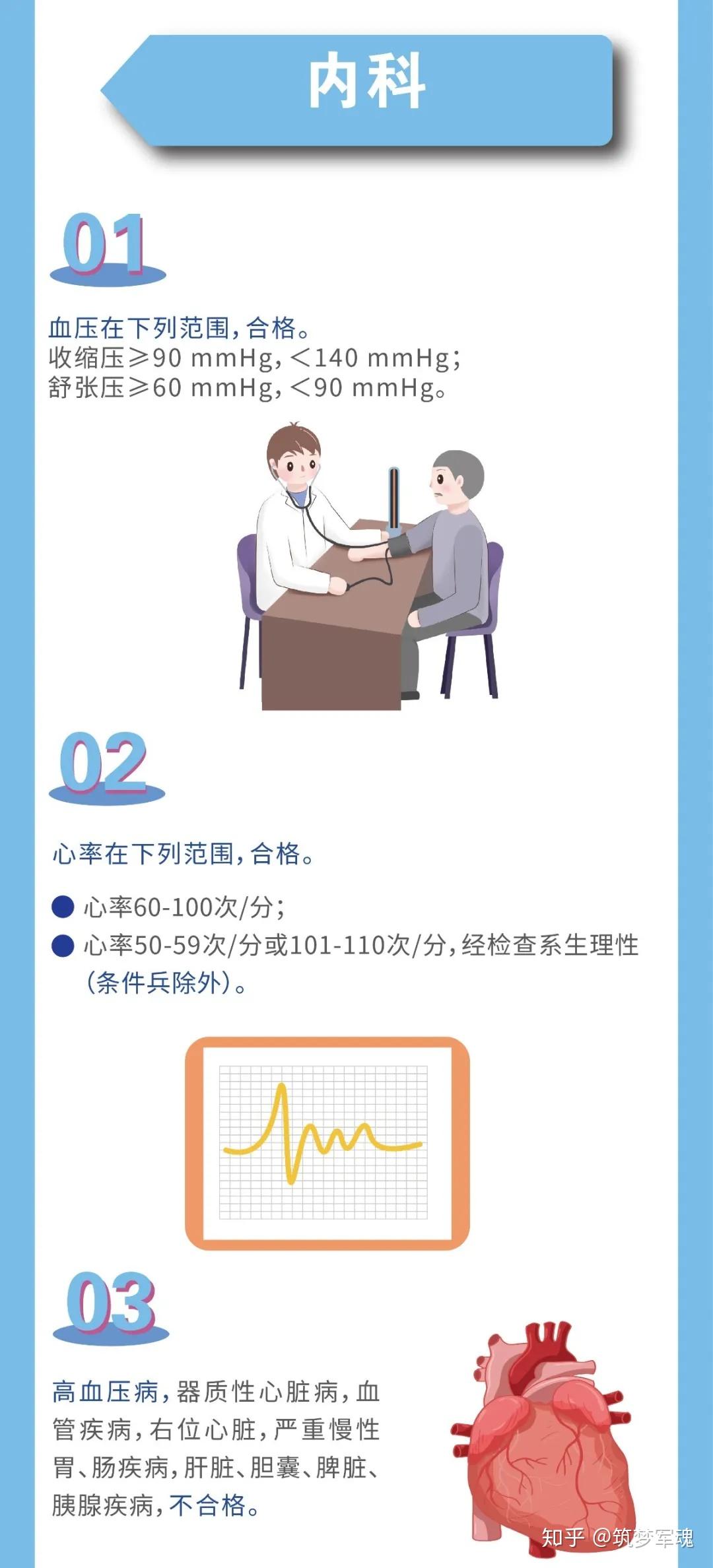 智慧物业 第206页