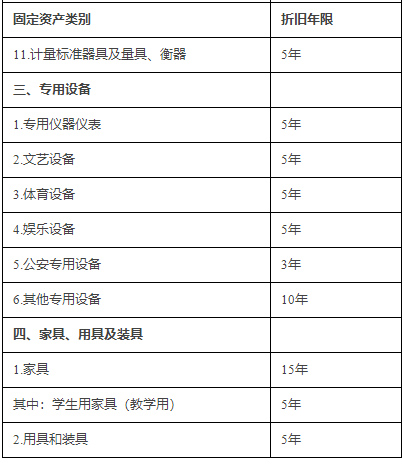 环卫服务 第164页