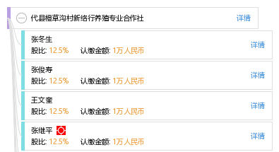 洛草最新探索之旅，自然美景的愉快体验