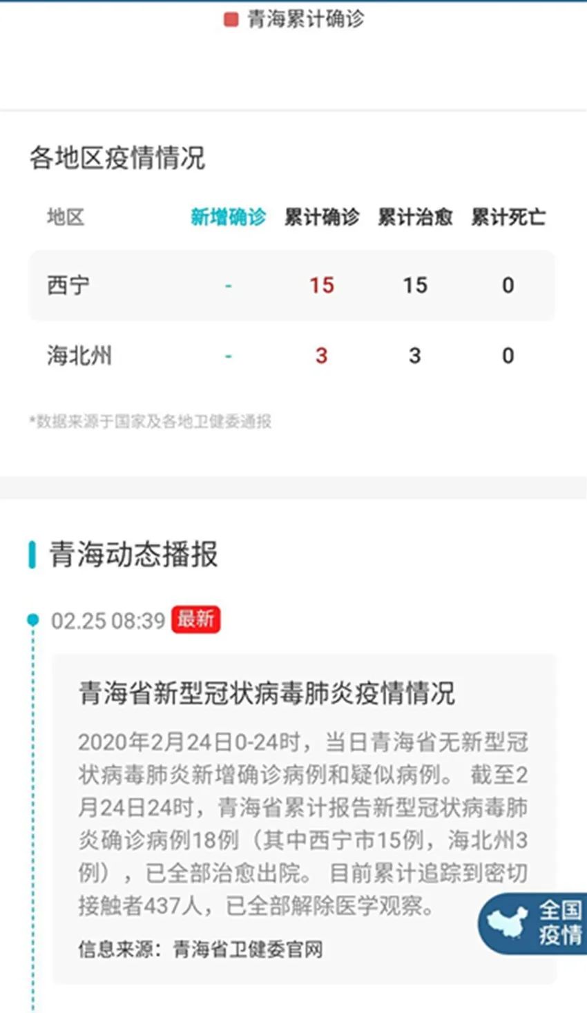 园林绿化 第8页