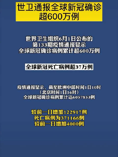 世界最新疫情与科技新品重塑未来医疗体验的魅力