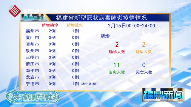 南平肺炎最新情况，自然美景中的心灵探索之旅，寻求内心的平和与宁静