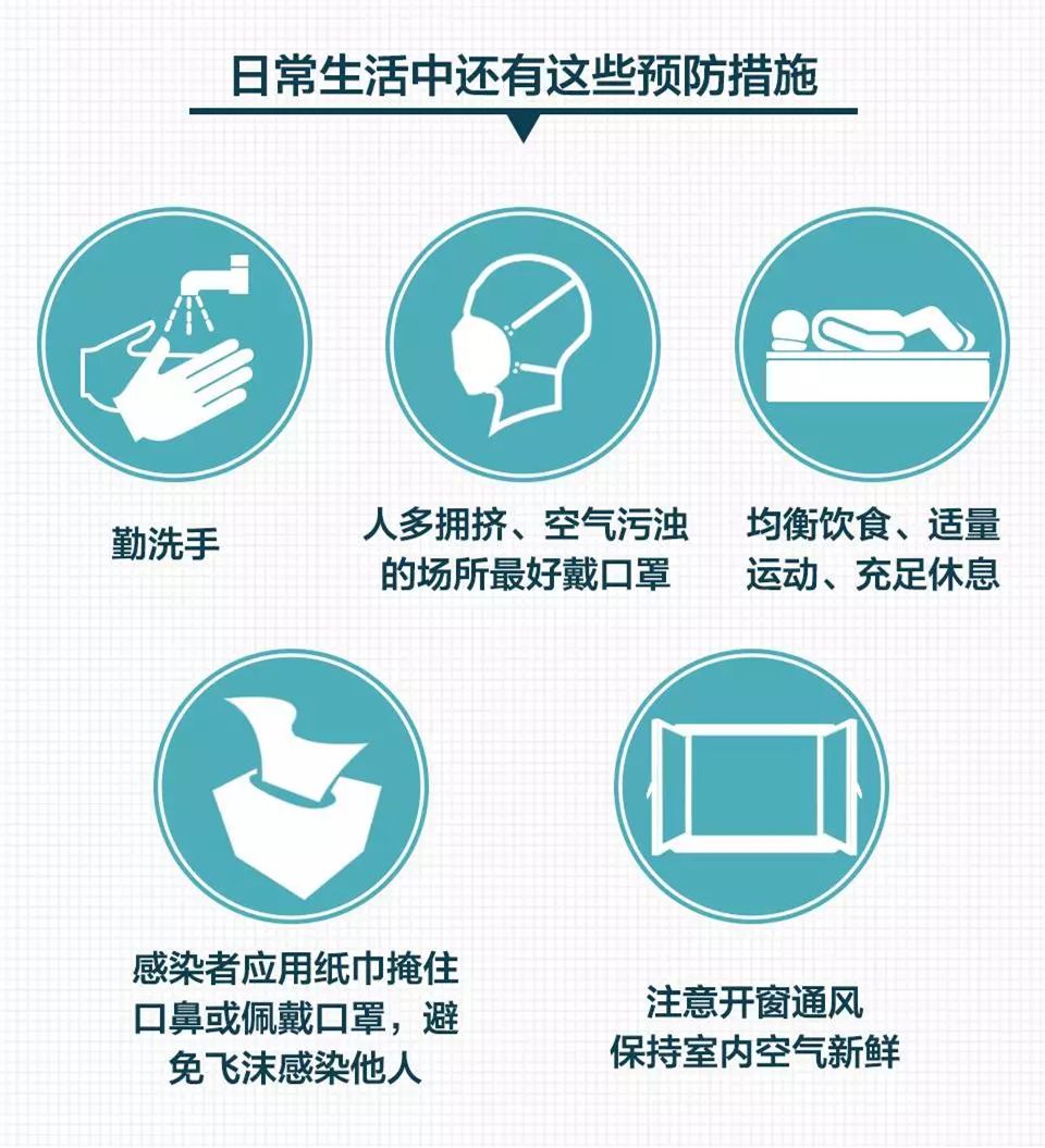 流感热点探秘，小巷中的防治小店故事