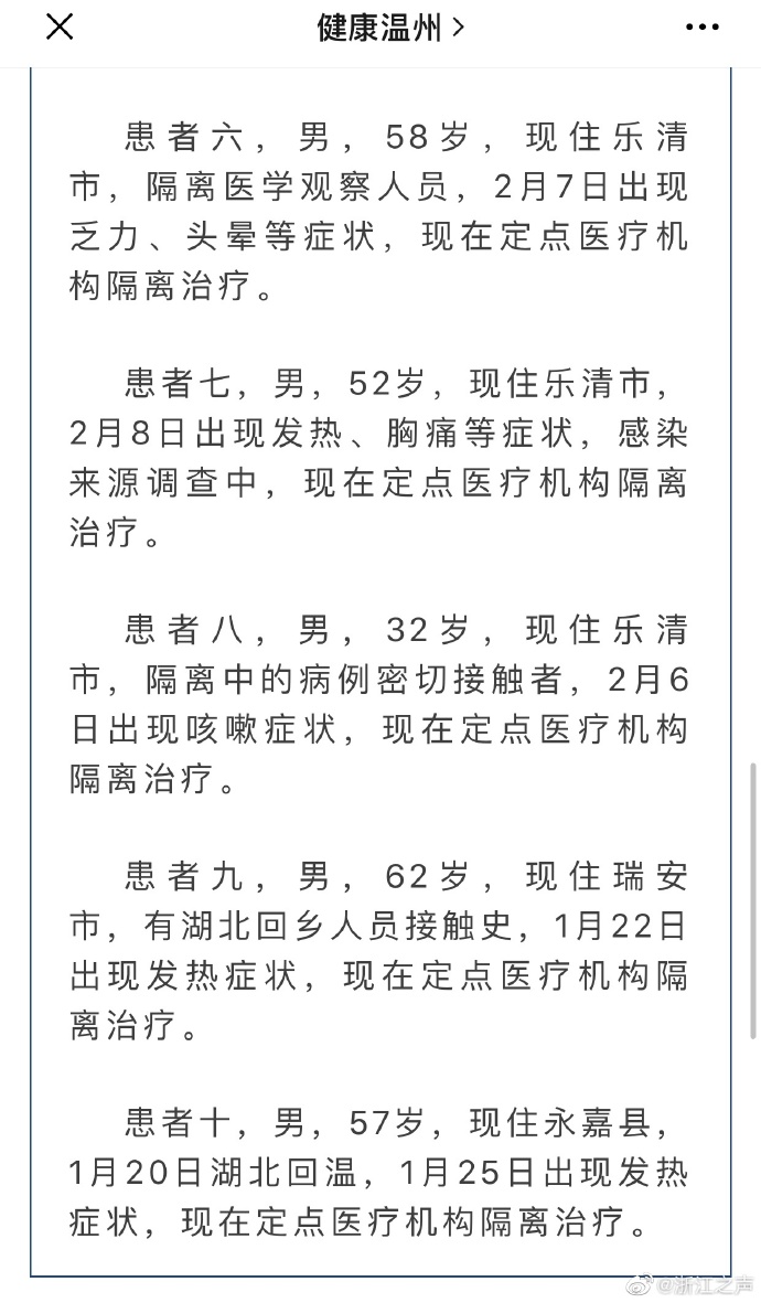 温州最新疫情观察，了解、分析与应对策略