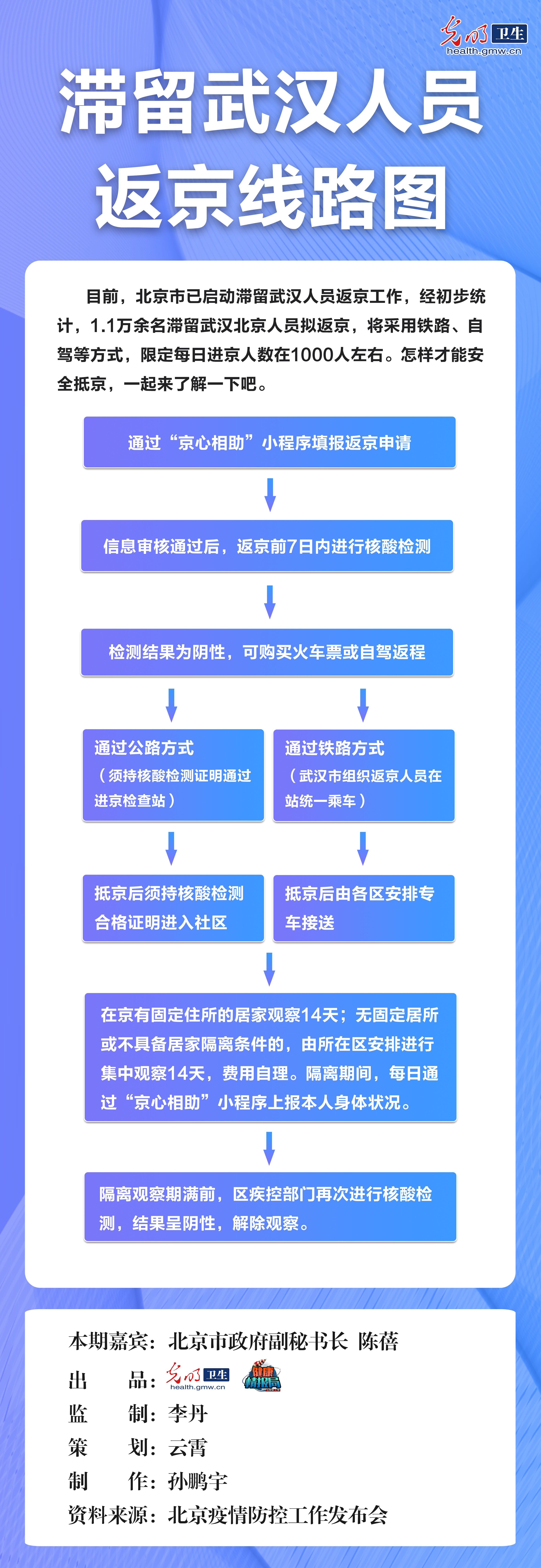 环卫服务