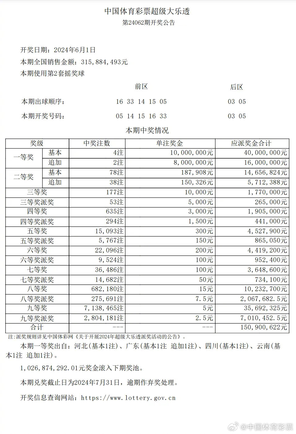 环卫服务 第17页