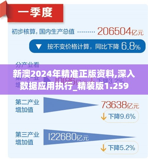 202024新澳精准资料免费,什么为财务决策提供资料_明亮版56.647