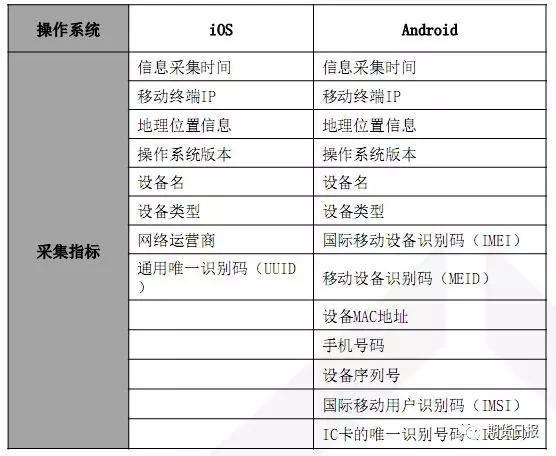2024年新澳门今晚开奖结果查询,执行机制评估_学习版82.331