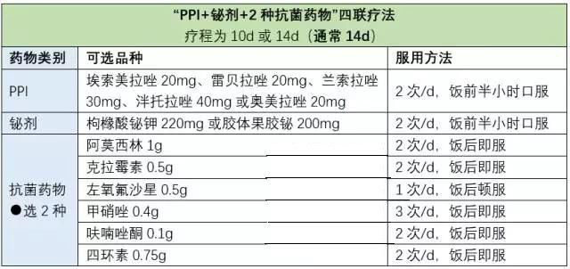 药敏试验价格详解及详细步骤指南