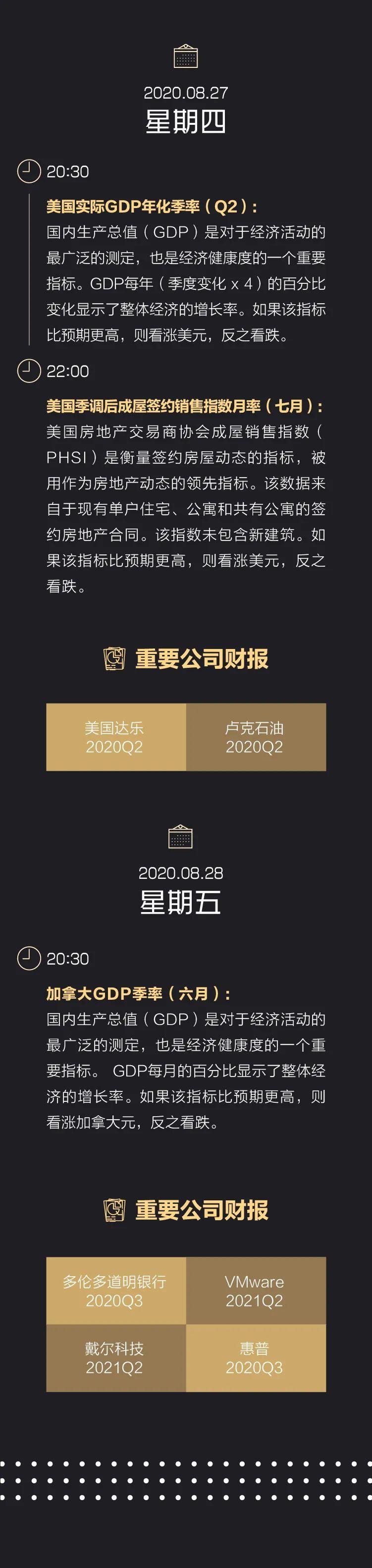Airbnb股票，投资新机遇的热门选择