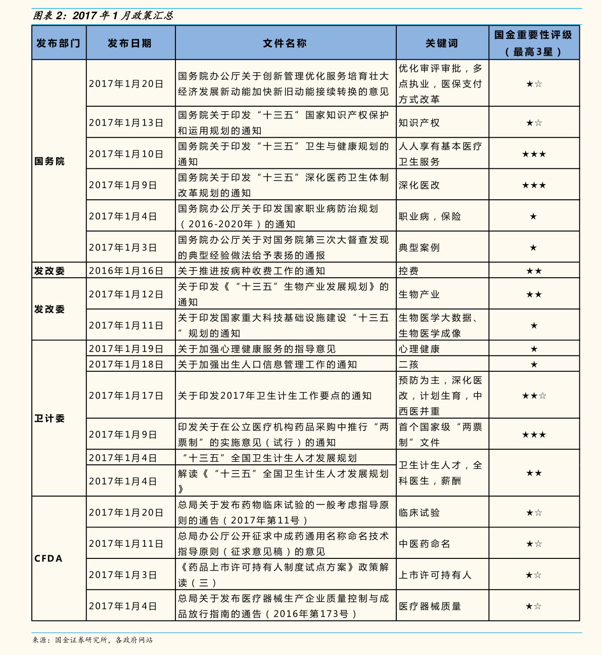 地暖管价格表,地暖管价格表🔥全面解析，温暖你的选择！