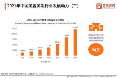 美容行业最新趋势揭秘，潮流风向标下的行业变革