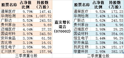 爱股票APP，你的投资助手，实时掌握股市动态！