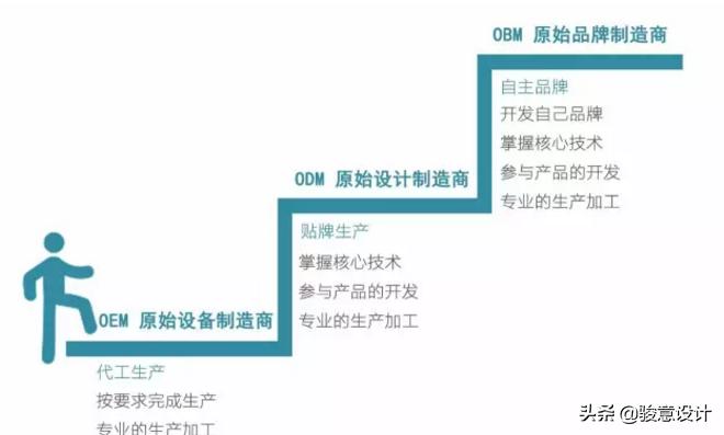 上市玩具公司的温馨日常风采展示
