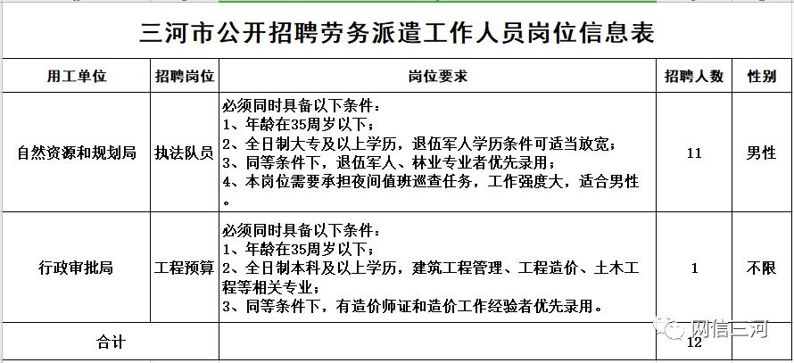 林景观工程 第229页