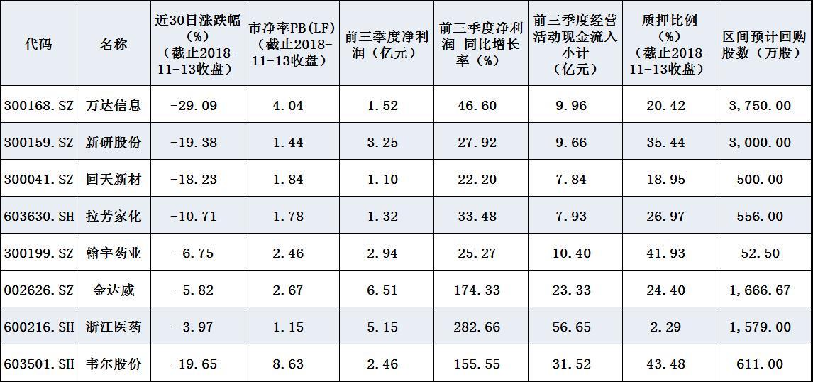 林景观工程 第190页