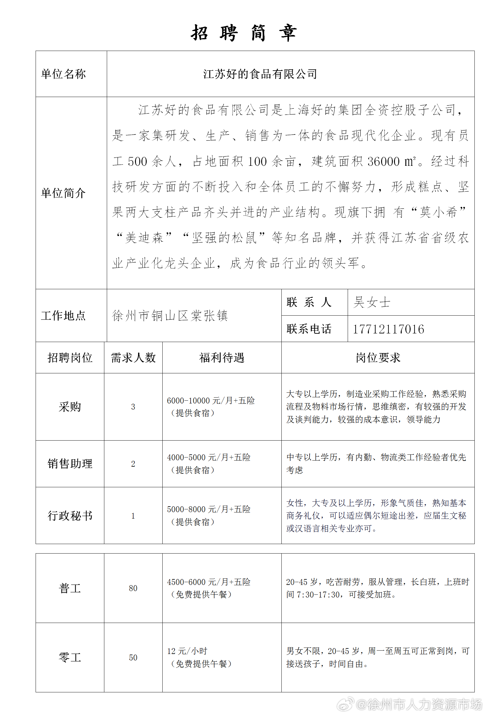 徐州面点招聘最新资讯