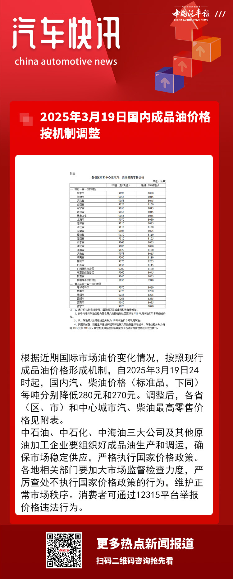 成品油最新价格调整，市场走势分析与影响探讨